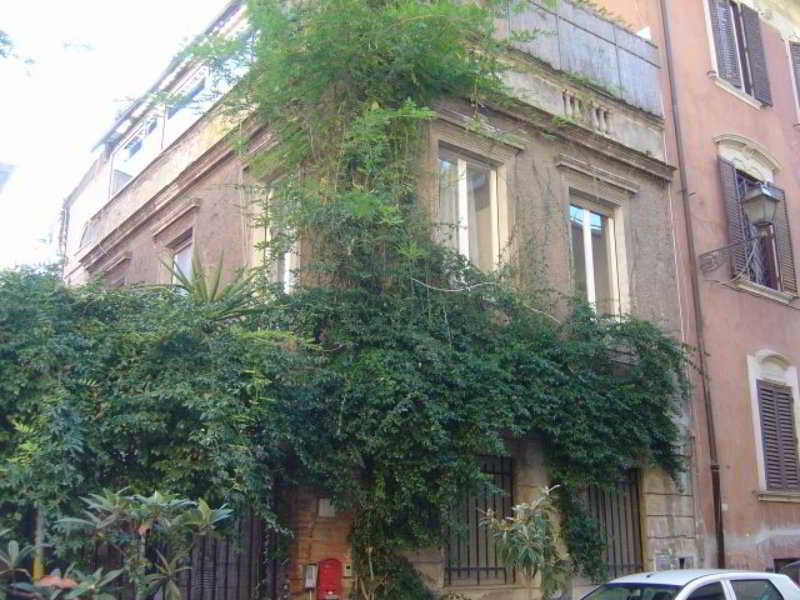 Saliceti Roma